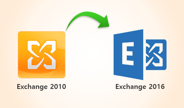 exchange 2010 to 2016 migration checklist