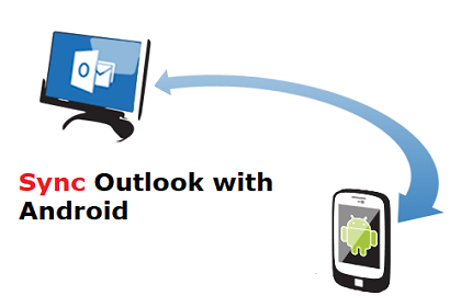 sync outlook with android