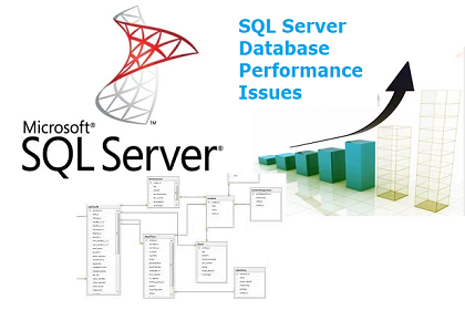 SQL Server Database Performance Issues