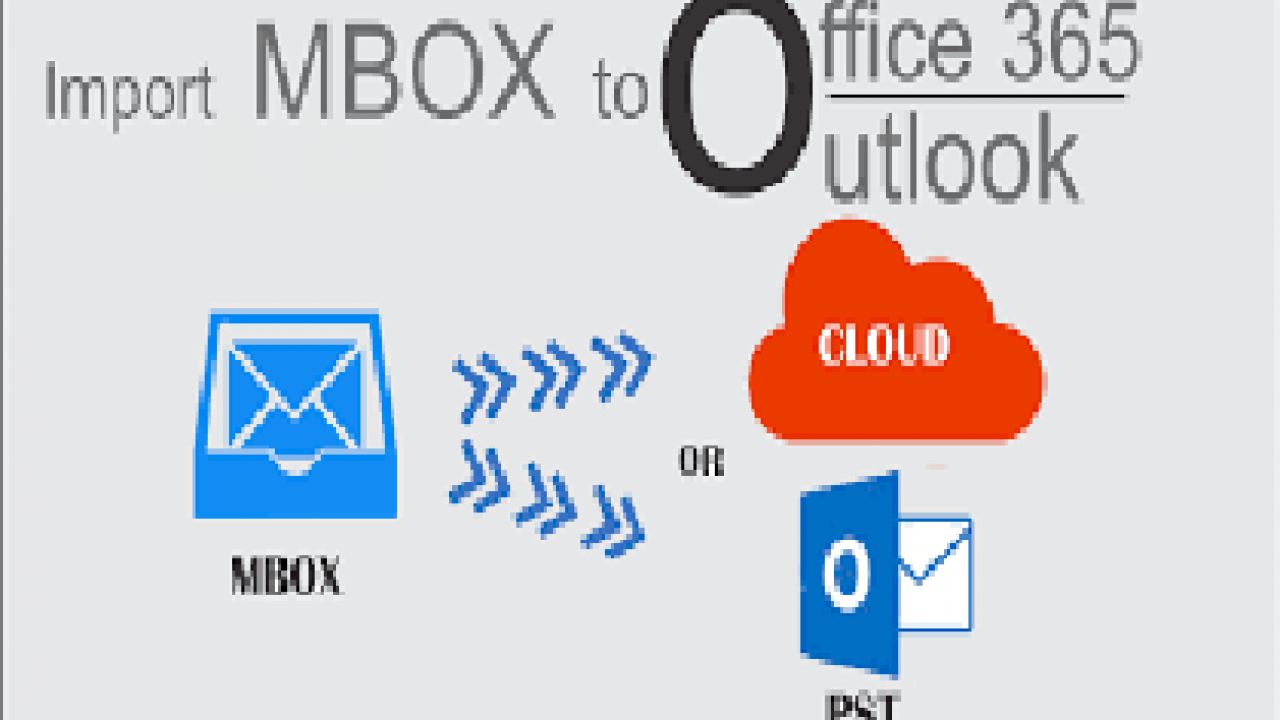 how to import mbox file into outlook