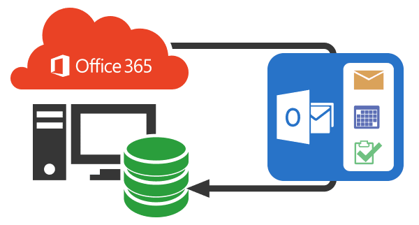 Import emails from office 365 to outlook