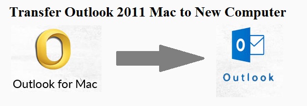 Transfer Outlook 2011 to New Computer