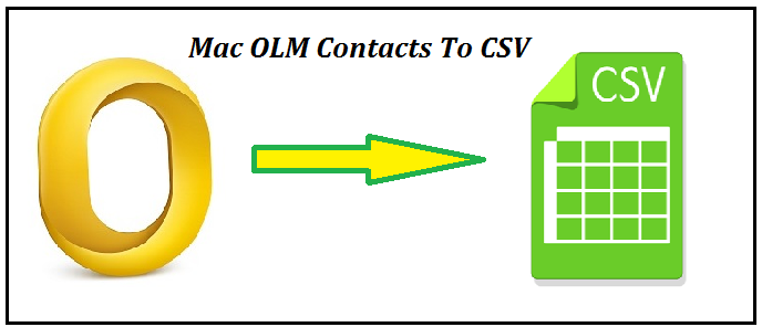 Import OLM Contacts to Outlook