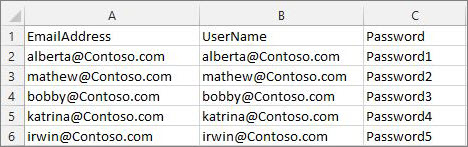 migration sheet format