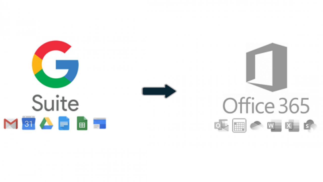 migrate g suite to o365