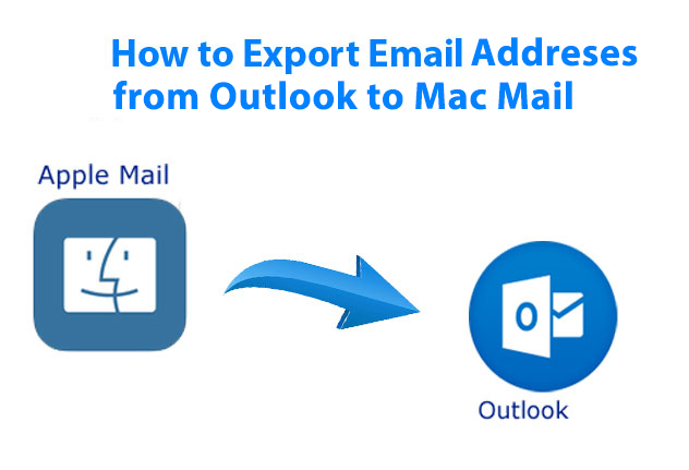 export emails from Outlook to Mac Mail