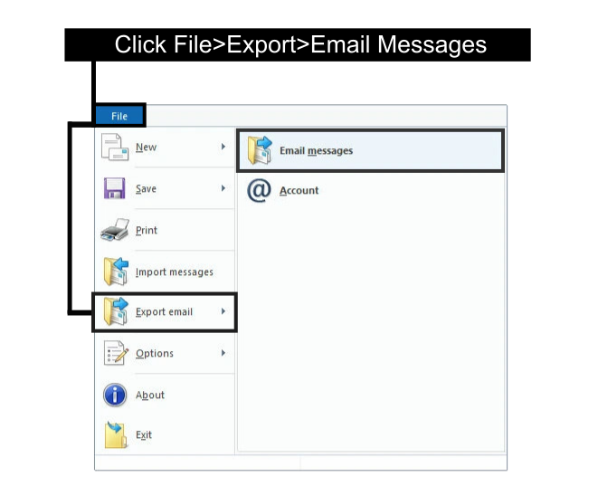 Convert eml to pst by WLM